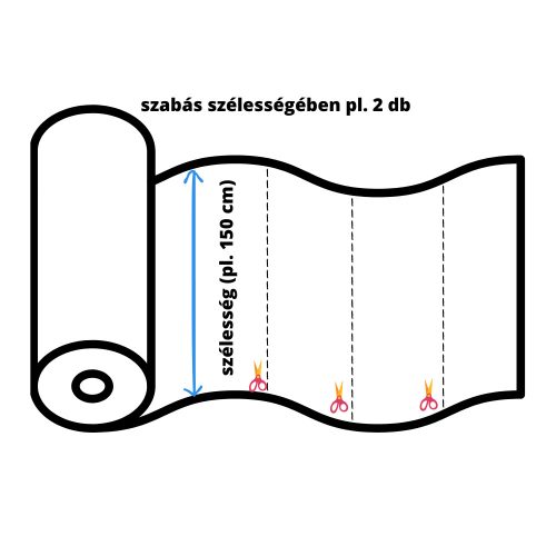 Anyag feldarabolása szélességében